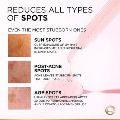 L'Oreal Paris Glycolic Bright Dark Spot Instant Glowing Serum 8% Glycolic Acid 15 ml - Under Eye Creams & Serums