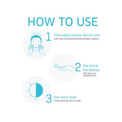 Dermafique Aqua Cloud Hydrating Creme 30 gm - Face Moisturizers