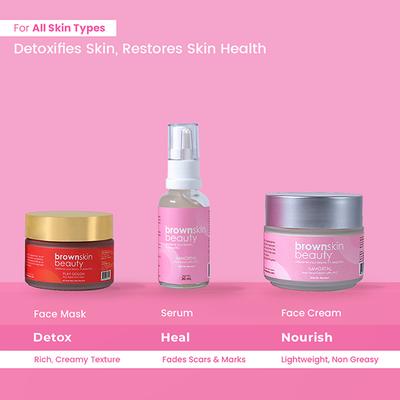 BrownSkin Beauty BSB Play Set Cleanse Hydrate Skincare Set with Free Travel Pouch 2's - Facial Kits