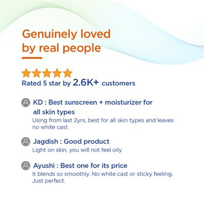 Episoft AC Moisturiser with Microencapsulated Sunscreen UVA/UVB SPF 30 75gm - Body Sunscreen