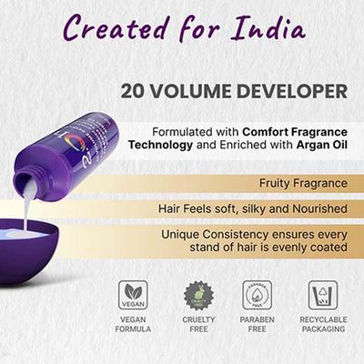 2.Oh! Lightning Kit 1's - Hair Creams