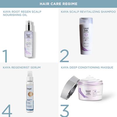 Kaya Regenerist Hair Serum For Regrowth Suitable For Men & Women 50 ml - Hair Serums