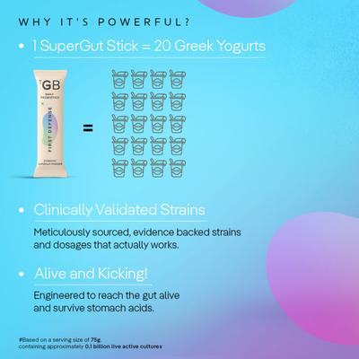 The Good Bug First Defense 1.5gm Sachet 15's - Vitamin C