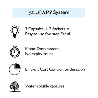 La Cremerie SkinCapz Brightening Facial Kit 2's - Facial Kits