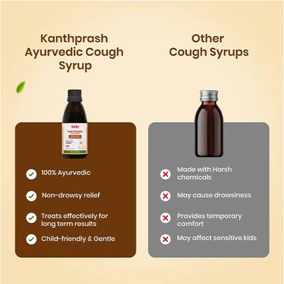 BabyOrgano Kanthprash Ayurvedic Cough Syrup for Kids (2+ Years) 150 ml - Baby And Infant Supplements