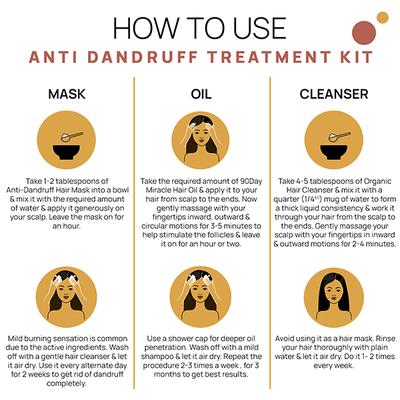 The Tribe Concepts Anti-Dandruff Treatment Kit/without Steel Tin 520 gm - Hair Masks & Packs