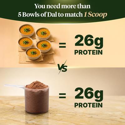 Fast&Up Plant Protein Powder - Rich Chocolate Flavour 1 Kg - Protein Drink