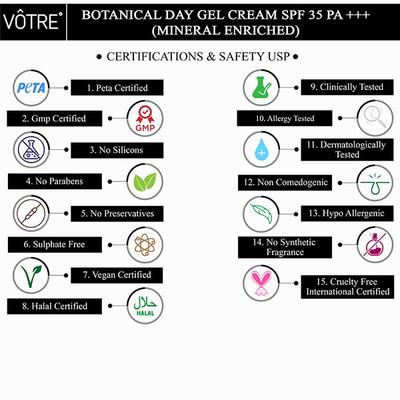 Votre Botanical Day Gel SPF 35 PA++ Creme 50 gm - Face Creams