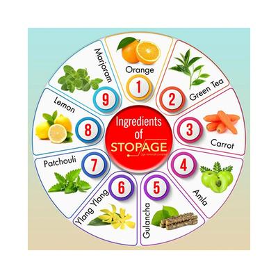 Keya Seth Aromatherapy Stopage-Age Reversal Complex 50 gm - Face Packs