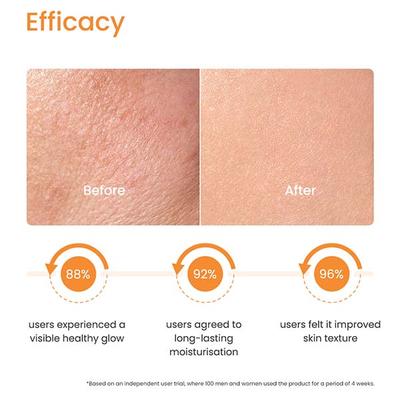 Earth Rhythm Tangerine Body Butter 150 gm - Body Butter