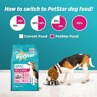 Petstar Adult Food - Chicken and Wheat 3 kg (Buy 1 Get 1) - Petfood