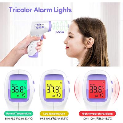MCP Non Contact Infrared Thermometer - Thermometer & Oximeter