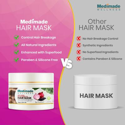 Medimade Red Onion Black Seed Oil Hair Mask (Pack of 2) 1's - Hair Masks & Packs