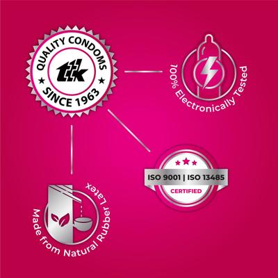 Skore 1500+ Raised Dots Condoms - Strawberry 10's - Plain/Flavoured Condoms