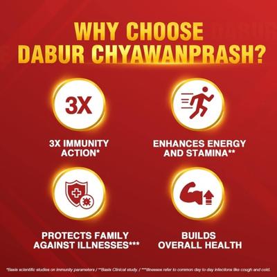Dabur Chyawanprash Awaleha 950 gm - Chyawanprash