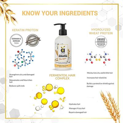 Anveya Protect & Repair Keratin Shampoo & Serum Combo 500 ml - Shampoos