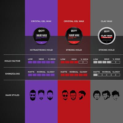 Beardo Hair Wax - Strong Hold Crystal Wax 100 gm - Hair Gels & Waxes