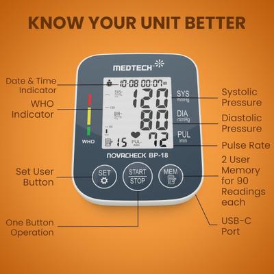 MedTech Fully Automatic Digital BP Monitor - BP18 - Blood Pressure Monitors