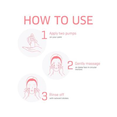 Dermafique Ph Restore Cleansing Mousse for All Skin Types 150 ml - Face Wash & Cleansers