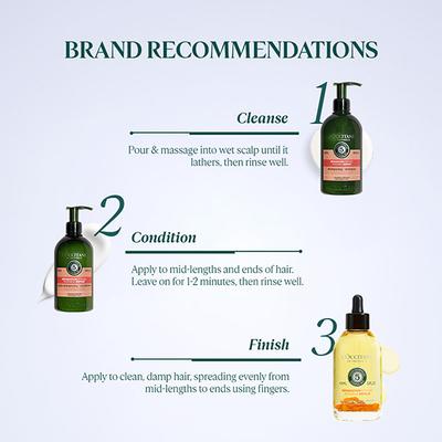 L'Occitane En Provence Reparation Intensive Repair enriched Infused Oil 100ml - Face Oils