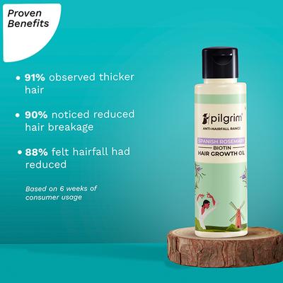 Pilgrim Spanish Rosemary & Biotin Hair Growth Oil to Controls Hair Fall & Strengthens Hair 100 ml - Hair Oils