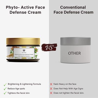 Seer Secrets Phyto - Active Face Defense Cream Noni Guggul - Soy Phytosterol 50 gm - Face Moisturizers