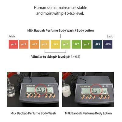 Milk Baobab Perfume Body Wash White Musk 500 ml - Shower Gels & Body Wash