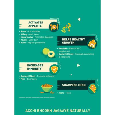 Aptivate Syrup - Tasty Pineapple Flavour 450 ml - Speciality Medicines