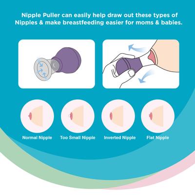Vega Baby & Mom Nipple Puller, BPA & BPS Free 1's - Breast Pads & Shields