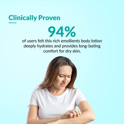 Fixderma Dewrav Deep Hydrating Body Lotion with Ceramide & Shea Butter, Moisturizer 200 ml - Face Moisturizers