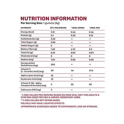 Whats Up Wellness Glutathione - Glow Gummies, Radiant and Youthful Skin, No Added Sugar - 15 Day, 15 Gummies 1's - Hair & Skin
