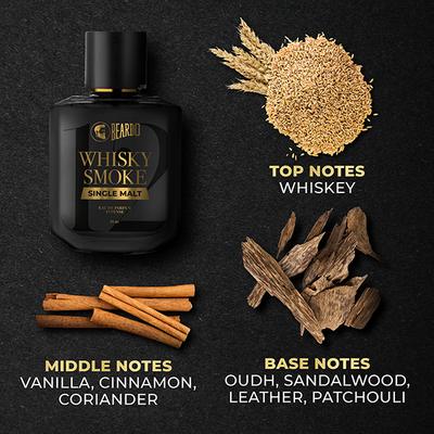Beardo Whisky Smoke Single Malt EDP 50 ml - Men Perfumes (Edt/Edp)