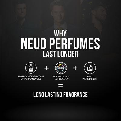 NEUD Luxury Perfume Gift Set for Men - Long Lasting EDP, Citrus, Lavender, Cedarwood - 3x10ml Vials 3's - Men Perfumes (Edt/Edp)