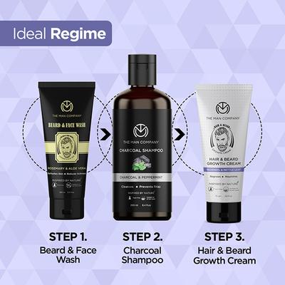 The Man Company Hair And Beard Growth Cream 75 gm - Beard Cream