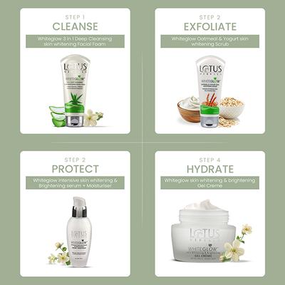 Lotus Herbals WhiteGlow Oatmeal & Yogurt Skin Whitening Scrub - 100 gm - Scrubs & Exfoliants