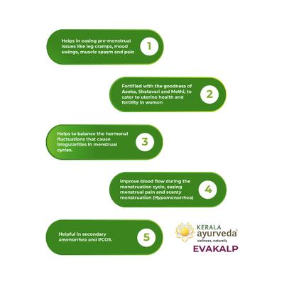 Kerala Ayurveda Evakalp Tablet 100's - Speciality Medicines