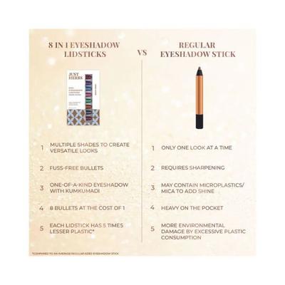 Just Herbs 8 In 1 Herbal Metallic-Shimmer Finish, Long Lasting Eye Shadow , Herbi Wore 12 gm - Eye Shadow Palettes