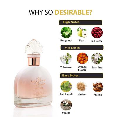 RIHANAH Secret Musk Eau De Parfum for Men & Women 100 ml - Perfumes (Edt/Edp)