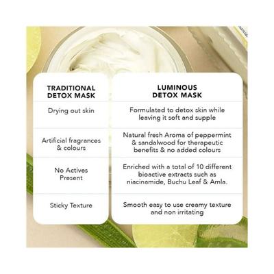 Ras Luxury Skincare Luminous Detoxifying & Pore Refining Clay Face Mask 50gm - Masks & Peels