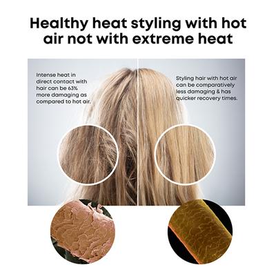 Alan Truman Blow Styling Brush-Blow Dryer Brush+Hair Straightener Hot Brush in One with Storage case 1's - Rollers & Curlers