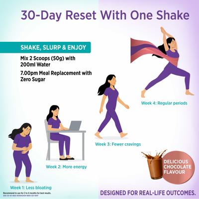 Women's Celehealth MyoShape Powder - Chocolate Flavour 400 g - Multi-Vitamins