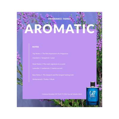 Cristiano Ronaldo CR7 PLAY IT COOL Eau de Toilette Men Perfumes 50 ml - Men Perfumes (Edt/Edp)