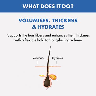 Alfaparf Milano Volumizing Hair Spray 125 ml - Hair Sprays & Mists
