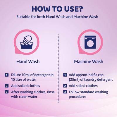 Chicco Sensitive 0M + Baby Laundry Detergent Delicate Flowers 1000 ml - Baby Detergents