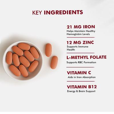 Dr. Morepen Iron & Zinc with Vitamin C & B12 Tablet 60's - Calcium And Minerals