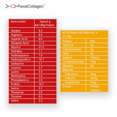 PawaCollagen Hydrolysed Marine Collagen Dietary Supplement Powder (Pack of 15s x 5 gm) - Hair & Skin