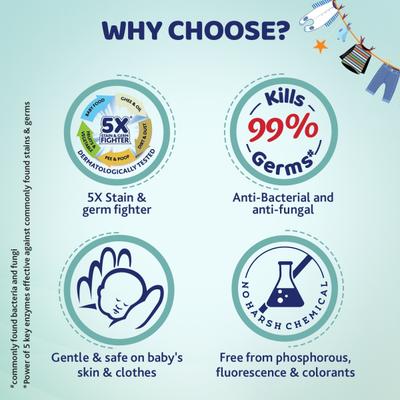 Chicco Sensitive 0M + Baby Laundry Detergent Fresh Spring 1000 ml - Baby Detergents