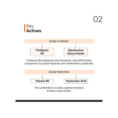 Minimalist Scalp Serum Vitamin B6 + Carnitine 3% 50 ml - Hair Serums
