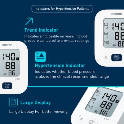 Omron Fully Automatic Upper Arm Blood Pressure Monitor (HEM-7181-IN) 1's - Blood Pressure Monitor Device