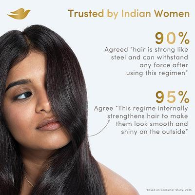 Dove Peptide Bond Strength Hair Treatment Mask 300 ml - Hair Masks & Packs